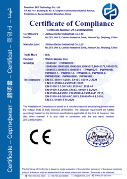 CE Marking Certification
