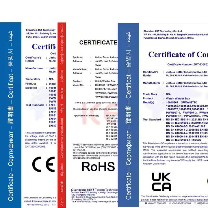 Certifications 